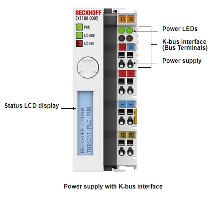 Bộ nguồn ( Power supply ) CX1100-0004 hãng Beckhoff