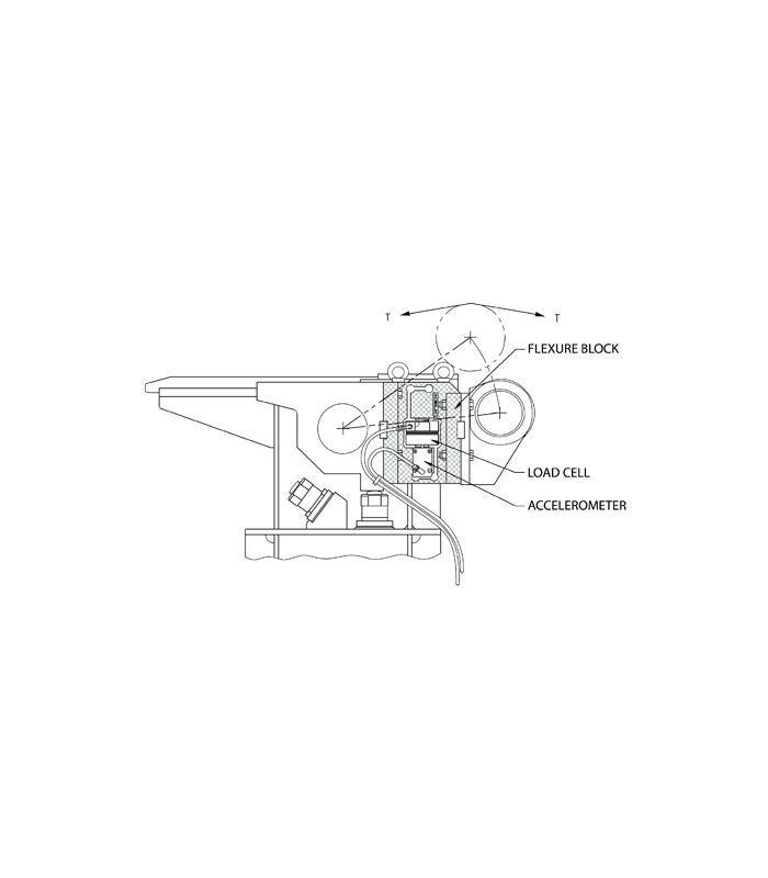 Cụm Load Cell Looper KELK