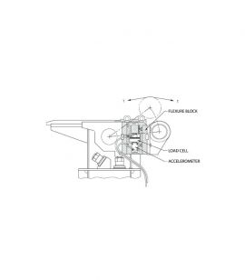 Cụm Load Cell Looper KELK